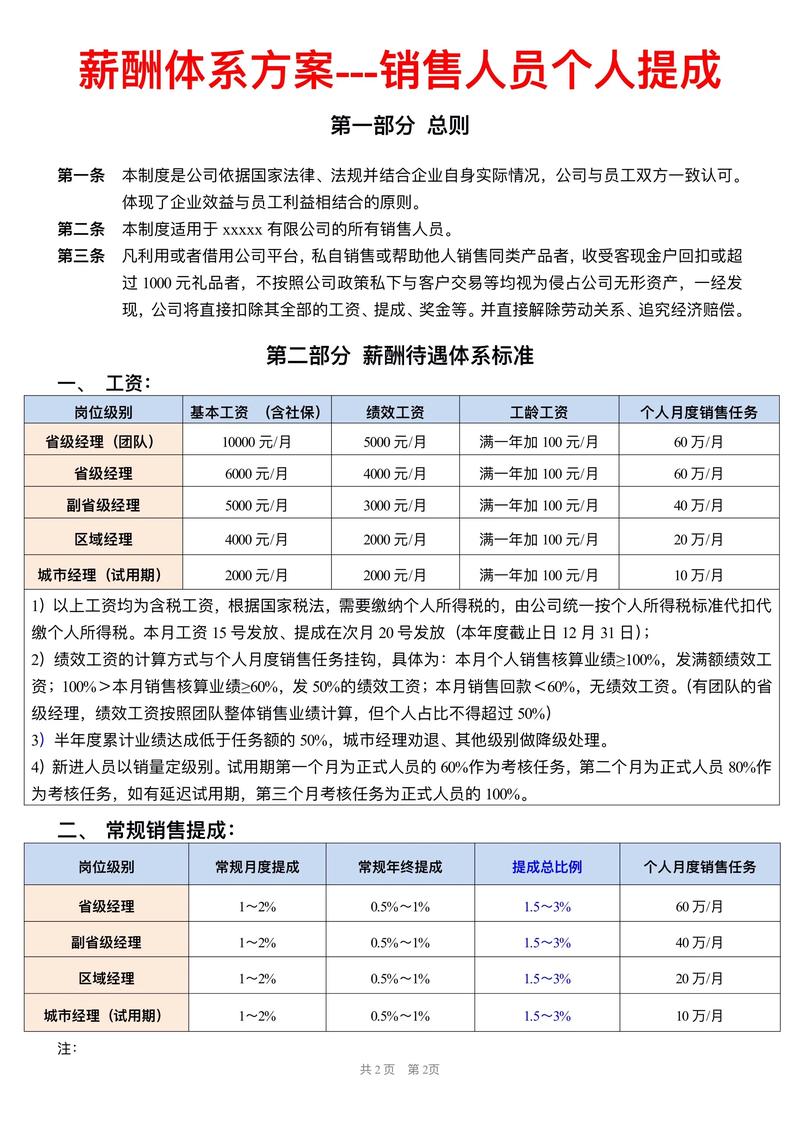 人力资源咨询行业的新趋势：深度解析最新发展动态